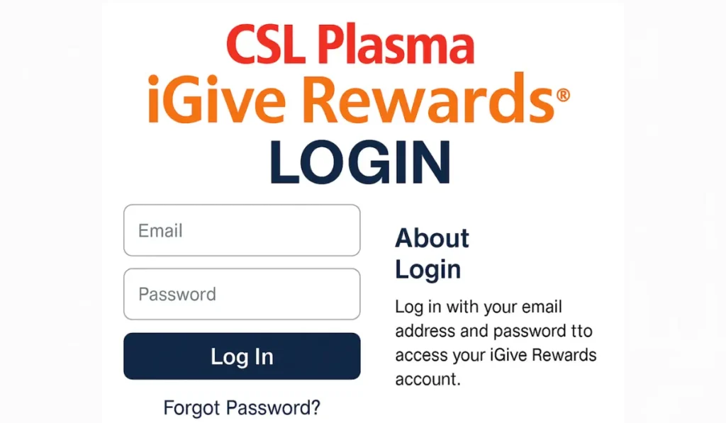 CSL Plasma iGive Rewards login